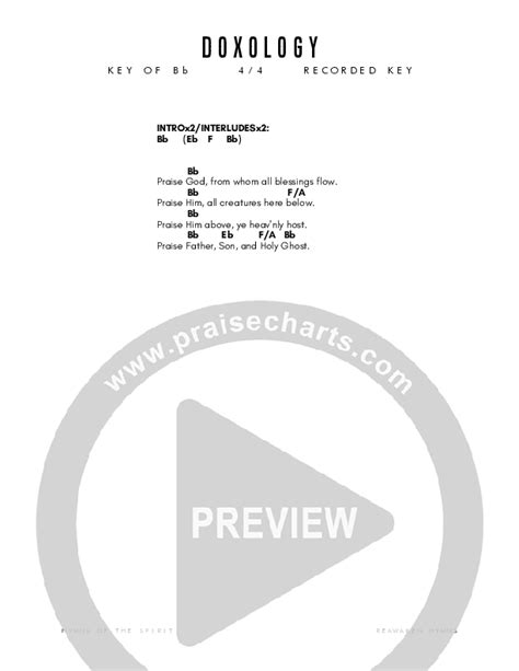 DOXOLOGY CHORDS (ver 6) by Misc Praise Songs .